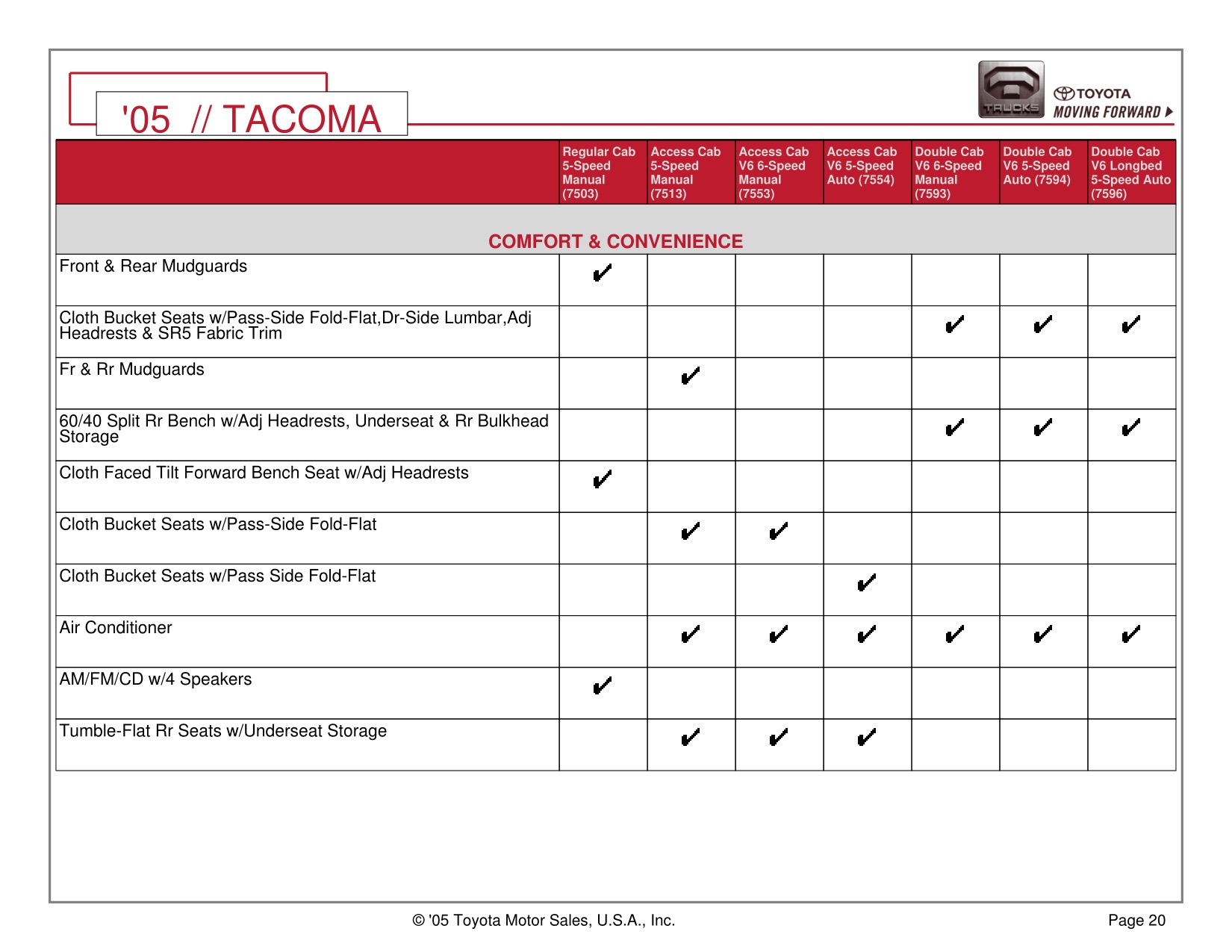 2005 Toyota Tacoma 4x4 Brochure Page 24